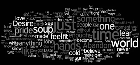 Wordle - Poem En' Mass